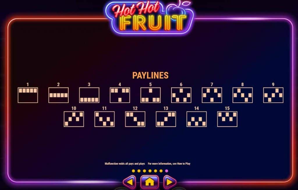 payline หรือเส้นแนวทาง เกมสล็อต Hot Hot Fruit จากค่ายเกม Habanero ค่ายเกมที่ทันสมัย
